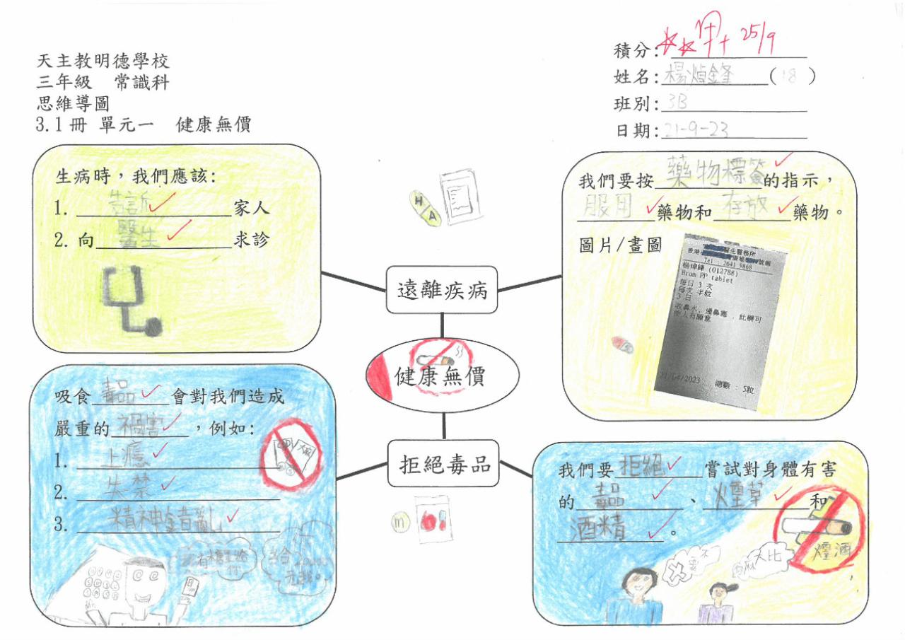 2023_常_ 3B_楊焯鋒 _思維工作紙 