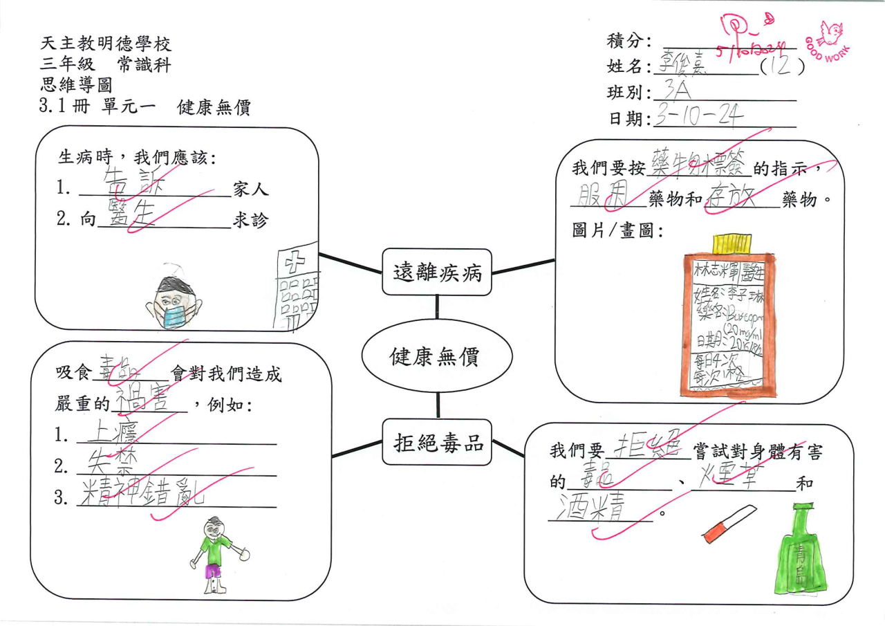 3A 李俊熹 健康無價思維導圖