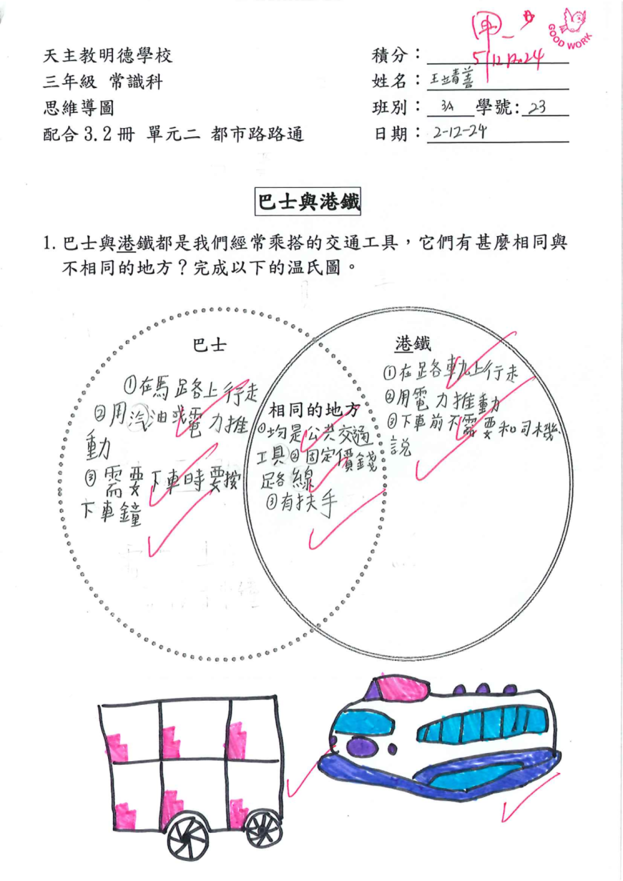 3A 王靖善 都市路路通思維導圖