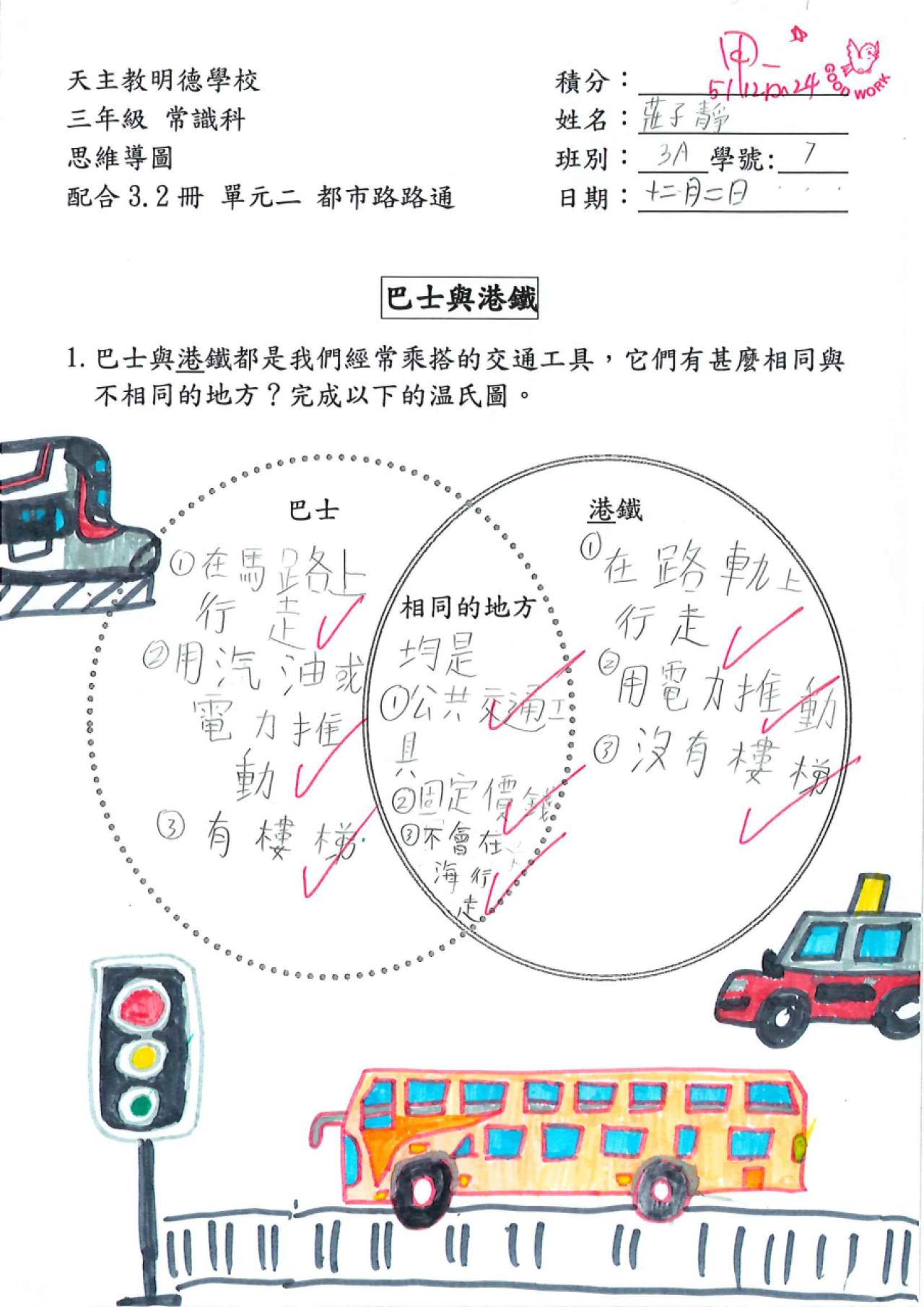 3A 莊子靜 都市路踏通思維導圖