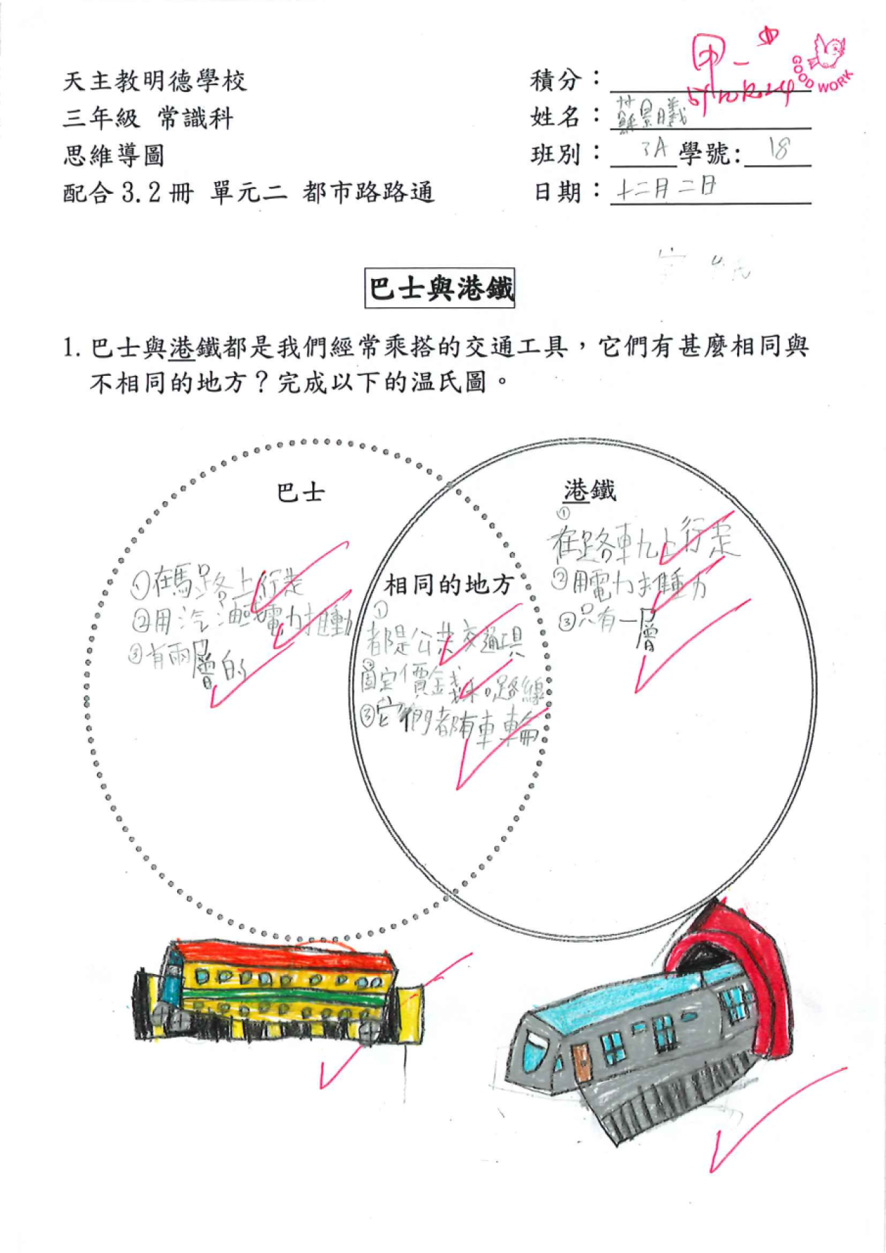 3A 蘇景曦 都市路路通思維導圖