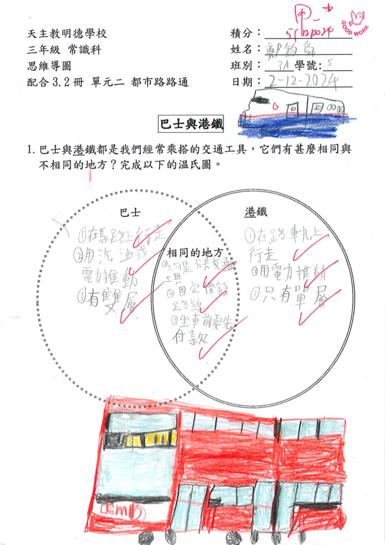 3A 鄭鈞舜 都市路踏通思維導圖