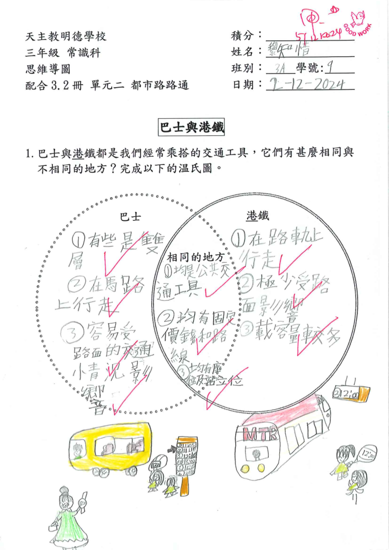 3A 黎知惜 都市路踏通思維導圖