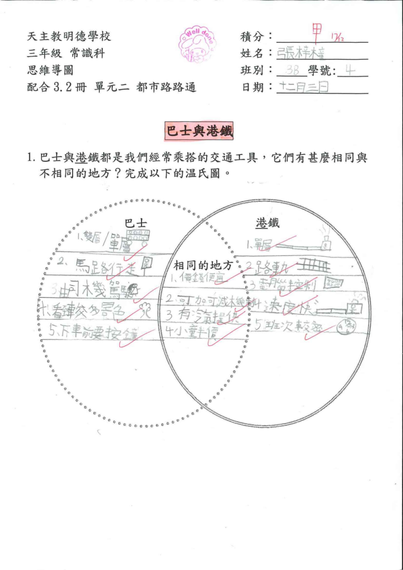 3B 張梓橦 都市路路通思維導圖