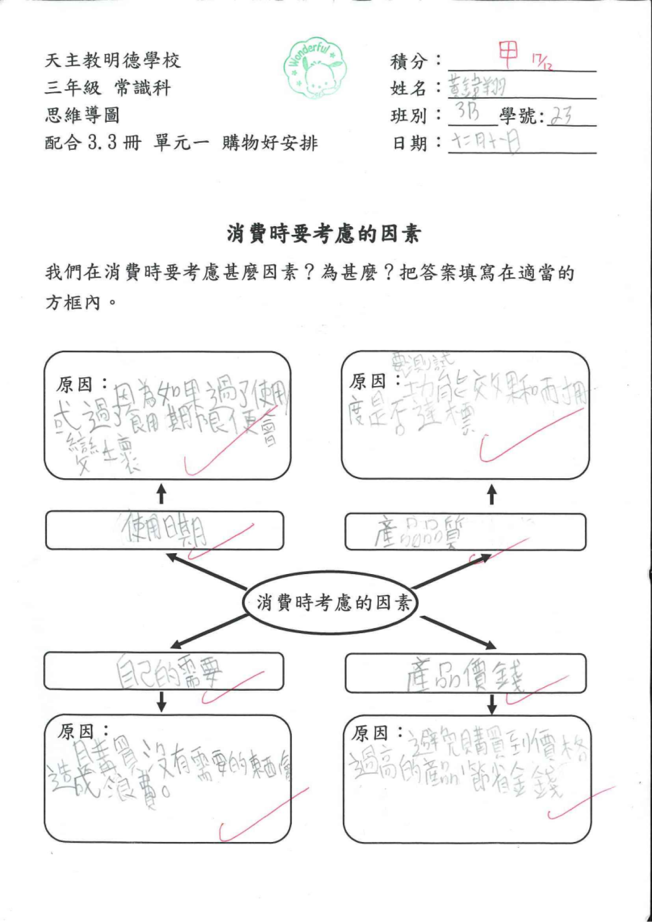 3B 黃鍏翔 購物好安排思維導圖