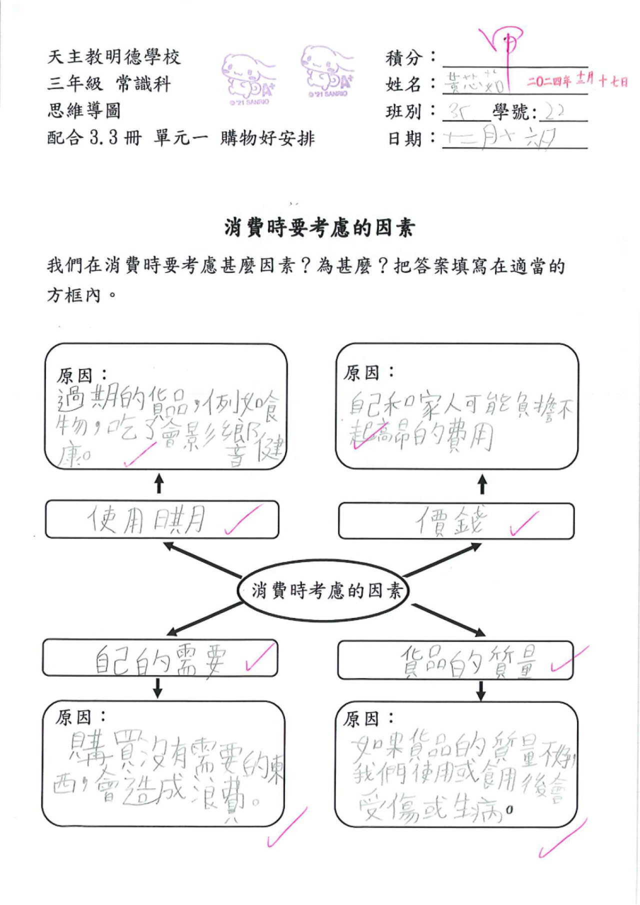 3C 黃芯茹 購物好安排思維導圖