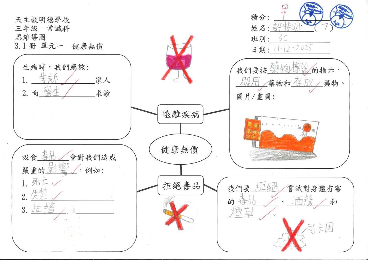 3C 許特明 健康無價作品