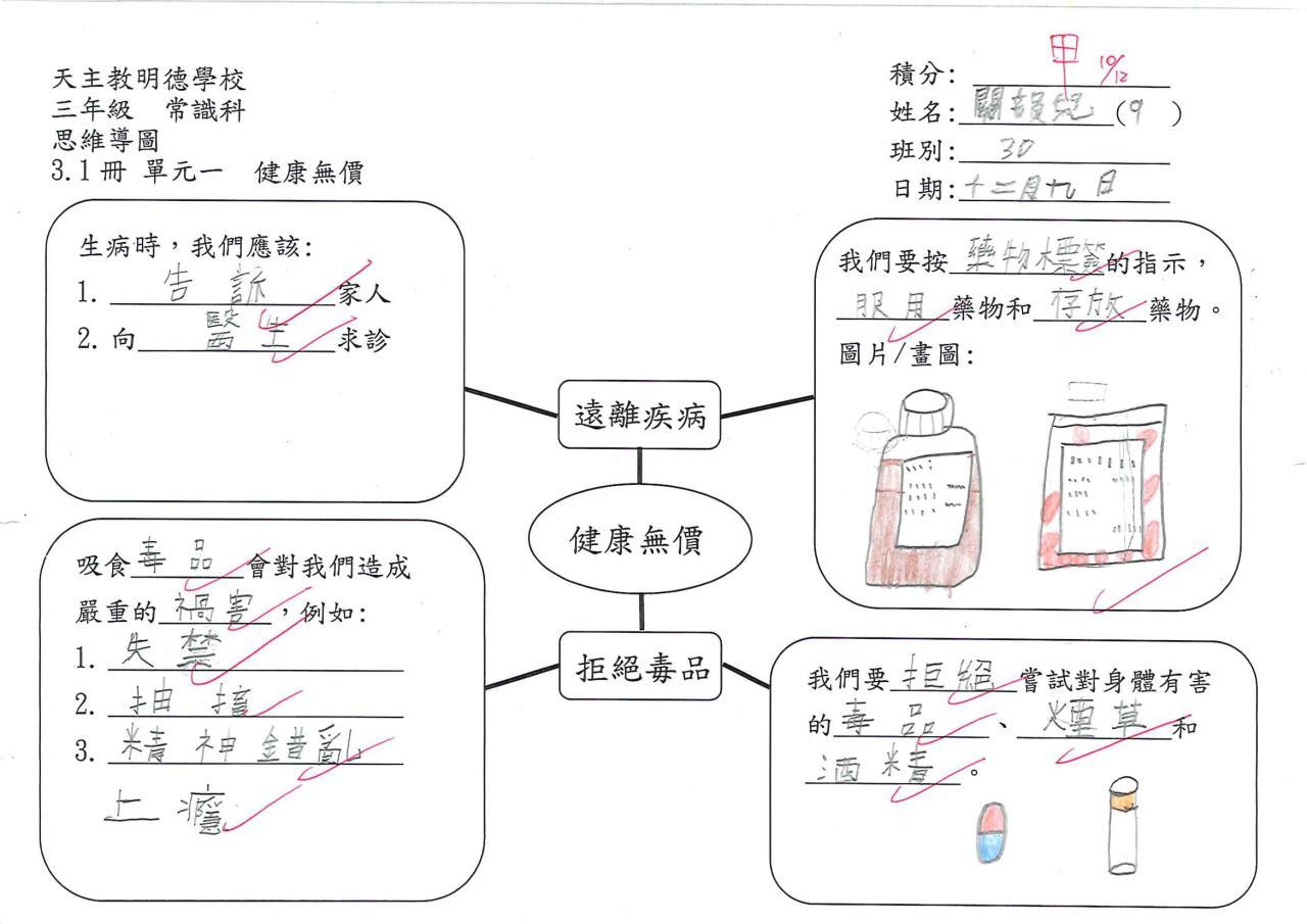 3D 關韻兒 健康無價作品