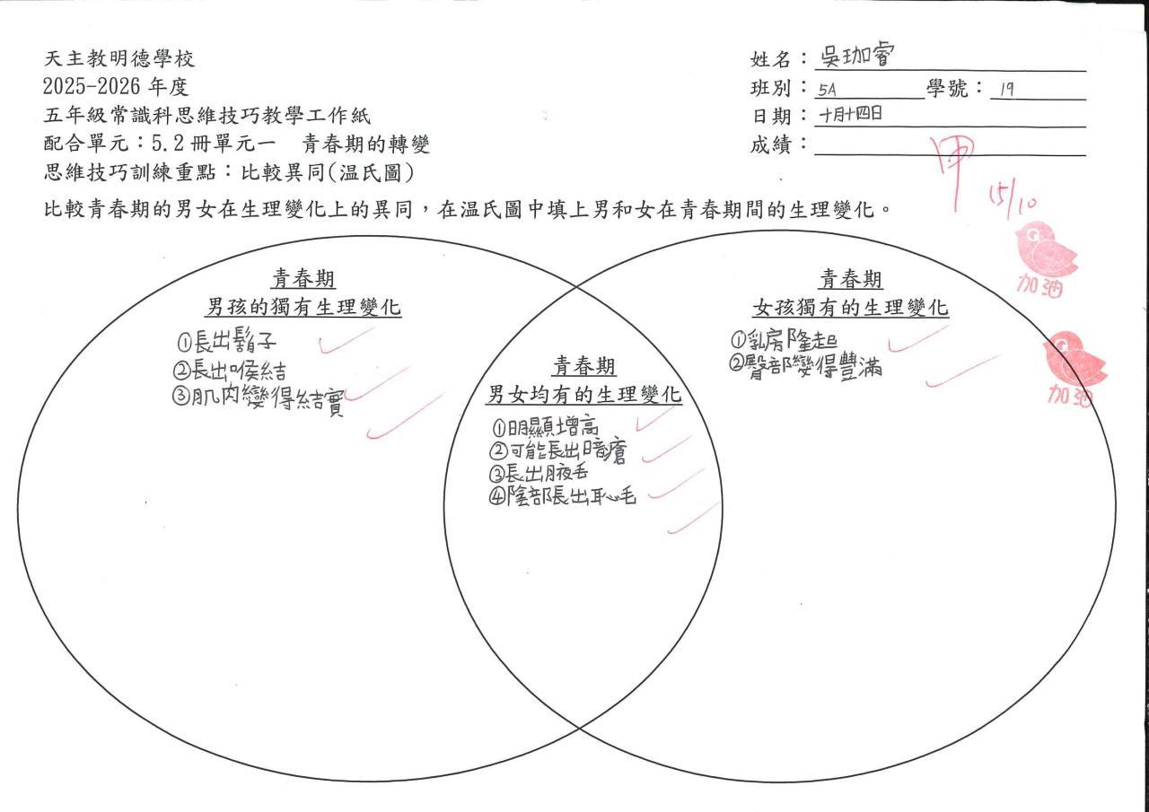 5A 吳珈睿 青春期的轉變作品