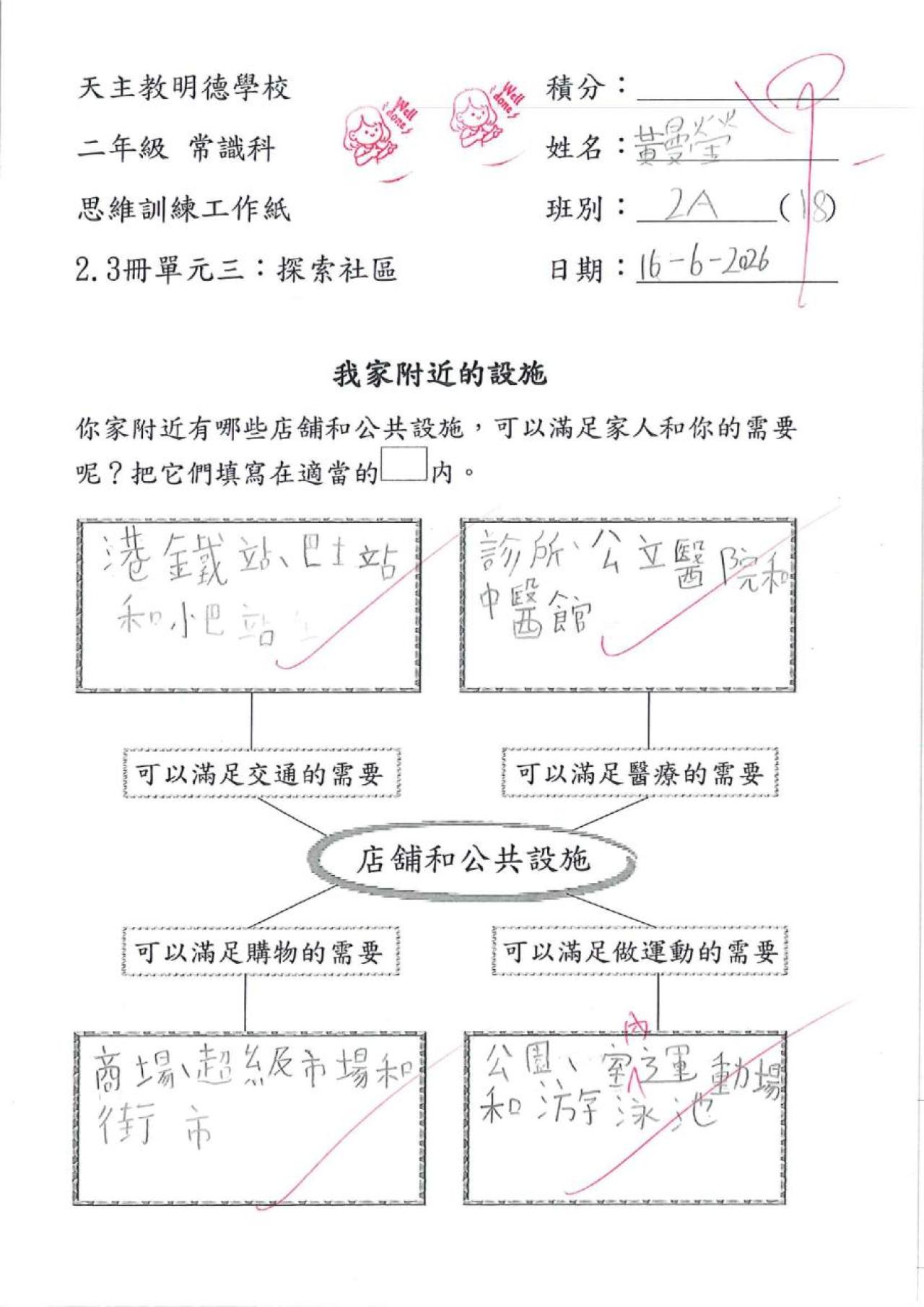 2A 黃曼瑩 探索社區