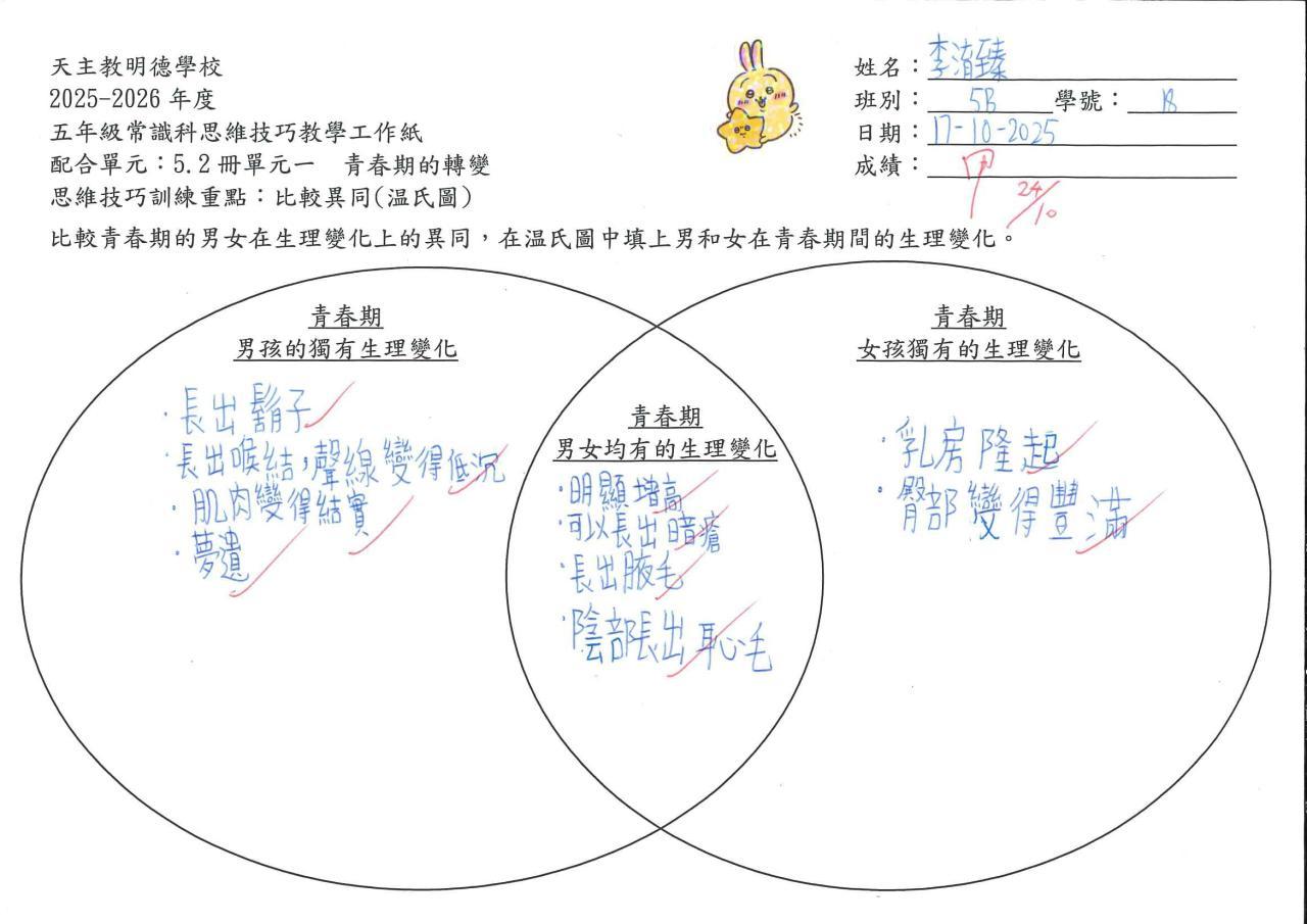 5B 李淯臻 青春期的轉變作品
