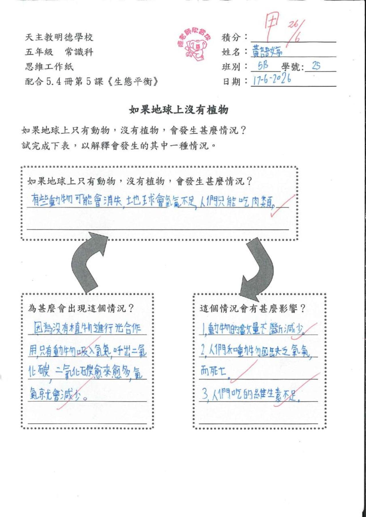 5B 黃語婷 生態平衡思維工作紙