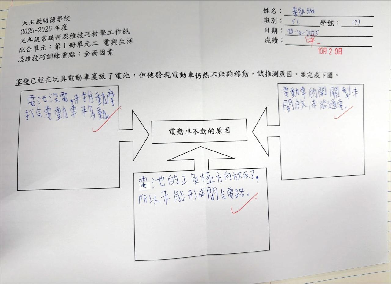 5C 黃凱琳 電與生活作品
