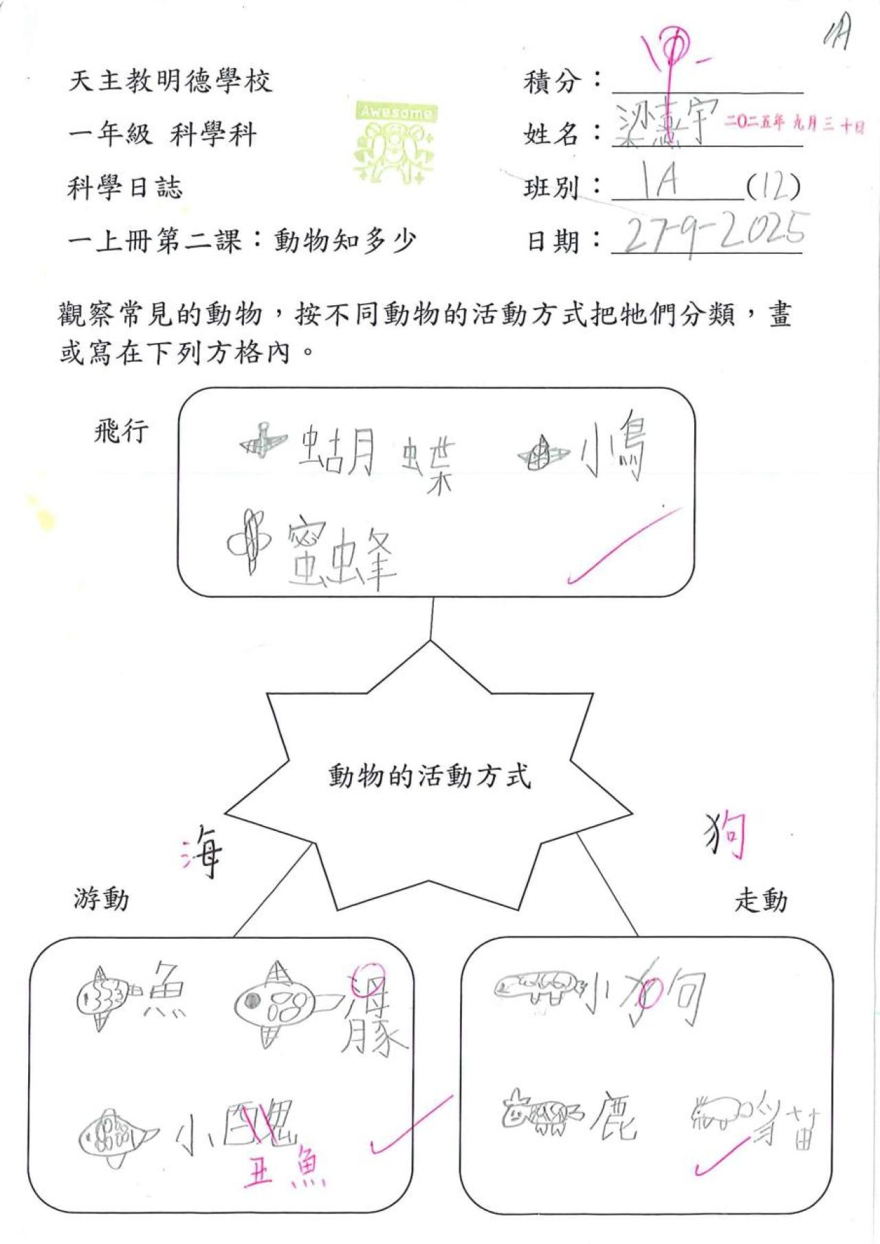 1A 梁熹宇 動物知多少作品