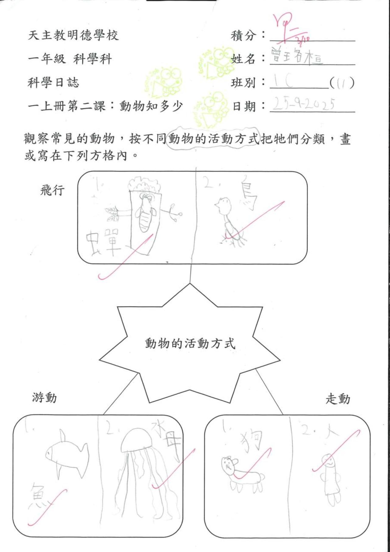 1C 曾珞桓 動物知多少作品