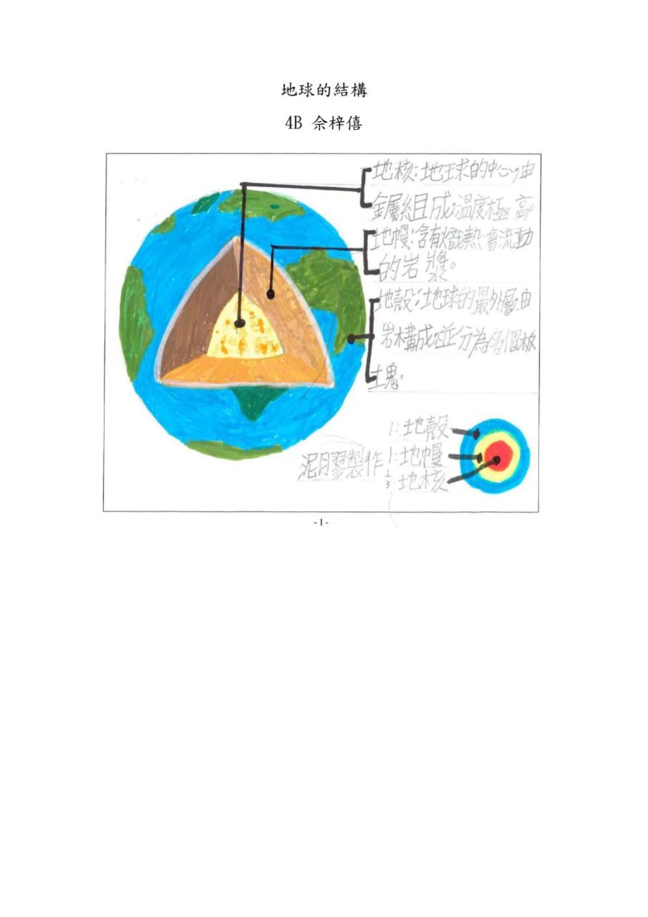 4B 佘梓僖 地球的結構作品