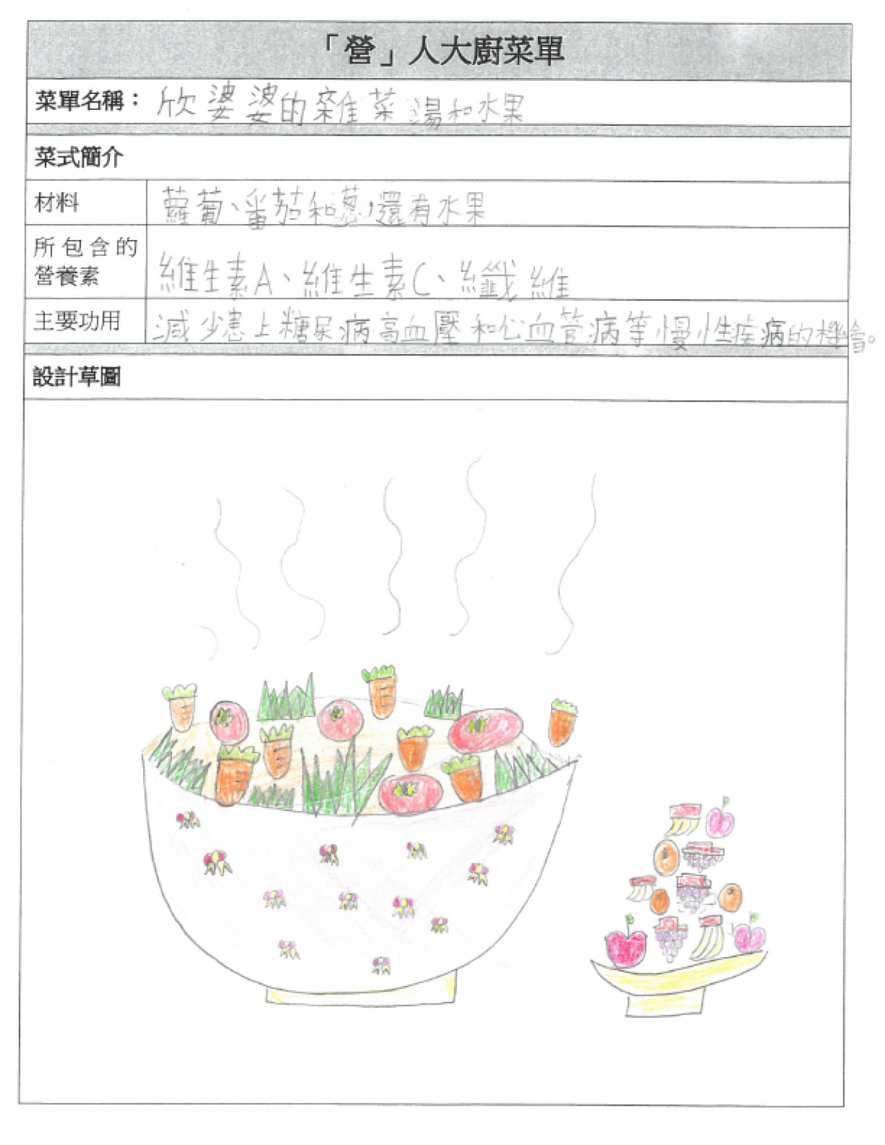 3D 唐凱晴 <營人大廚菜單>