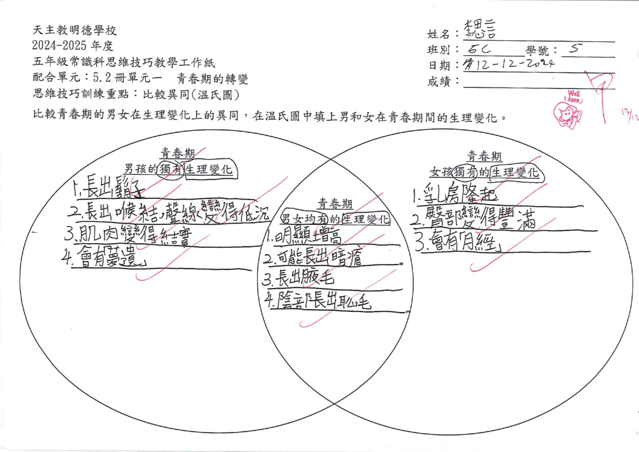 5C 李思言 青春期的轉變思維導圖