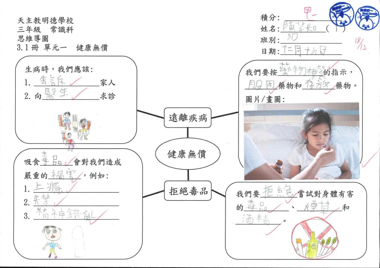 3D 陳芊如 健康無價思維導圖