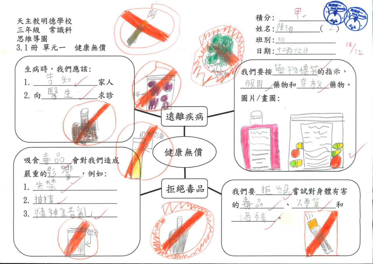 3D 陳玥 健康無價思維導圖