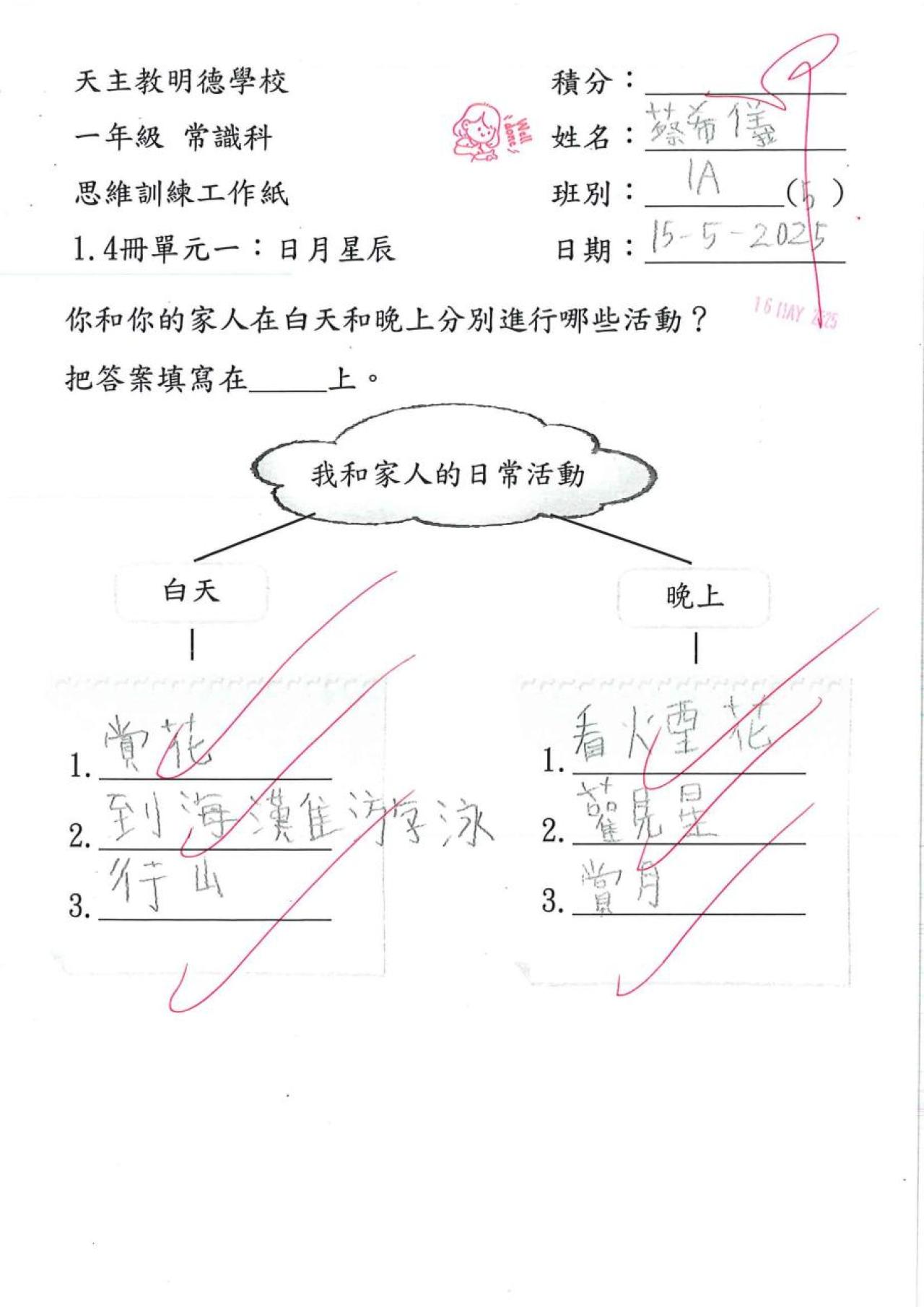 1A 蔡希儀 日月星辰
