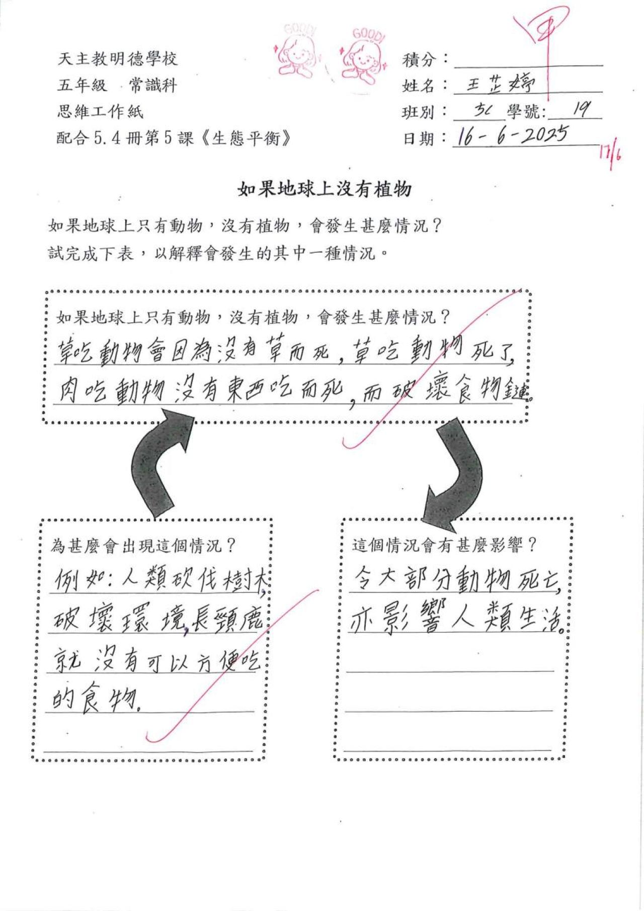 5C 王芷婷 生態平衡